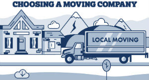 Local Movers Serving Volusia and Flagler